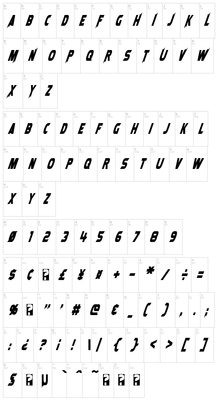 Laser Rod font map
